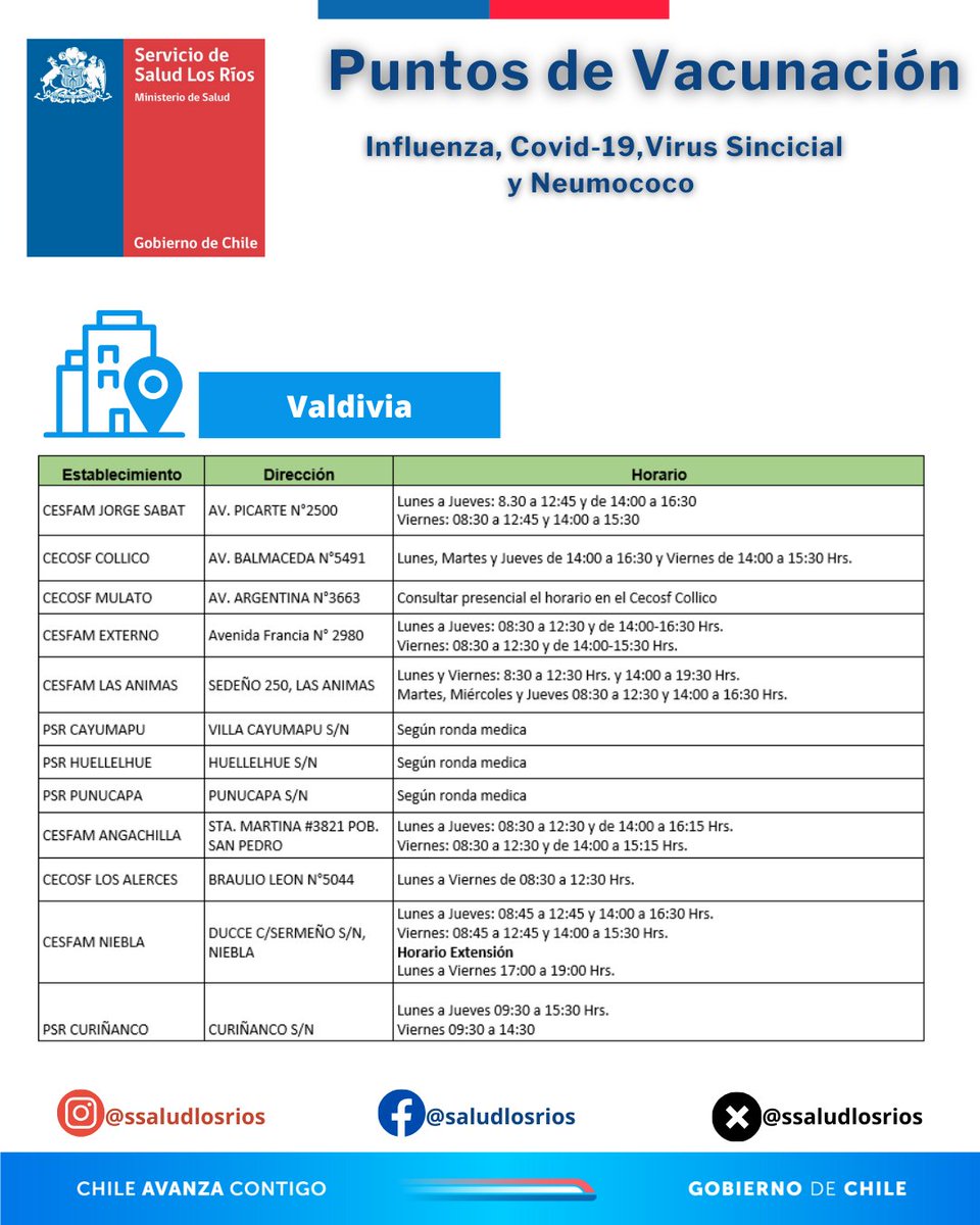 📣 Atención #LosRíos Vacunación para los grupos de riego, Semana del 28 de abril al 03 de mayo como parte de la campaña de invierno 2025 informamos los siguientes puntos de vacunación.

#Valdiviacl #ElRanco #TodosPorLaVacunación