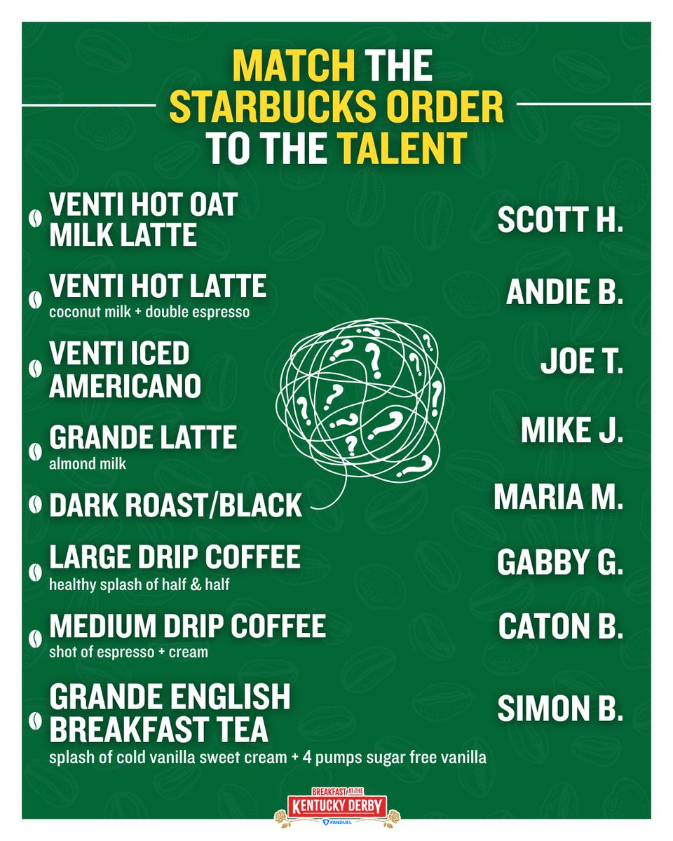 FanDuel Racing (@fanduel_racing) on Twitter photo Time for a game! ๐ Match the <a href="/Starbucks/">Starbucks</a> order to the <a href="/FanDuelTV/">FanDuel TV</a> talent! โ
<a href="/ScottFDTV/">Scott Hazelton</a> <a href="/andie_biancone/">Andie Biancone ๐ด</a> <a href="/JoeTalamo/">Joe Talamo</a> <a href="/FanDuelTVMike/">TV's Mike Joyce</a> <a href="/Maria_Montgomry/">Maria Montgomery</a> <a href="/Gabby_Gaudet_/">Gabby Gaudet</a> <a href="/CBredar/">caton bredar</a> <a href="/FanDuelTVSimon/">Simon Bray</a> Time for a game! ๐ Match the <a href="/Starbucks/">Starbucks</a> order to the <a href="/FanDuelTV/">FanDuel TV</a> talent! โ
<a href="/ScottFDTV/">Scott Hazelton</a> <a href="/andie_biancone/">Andie Biancone ๐ด</a> <a href="/JoeTalamo/">Joe Talamo</a> <a href="/FanDuelTVMike/">TV's Mike Joyce</a> <a href="/Maria_Montgomry/">Maria Montgomery</a> <a href="/Gabby_Gaudet_/">Gabby Gaudet</a> <a href="/CBredar/">caton bredar</a> <a href="/FanDuelTVSimon/">Simon Bray</a>