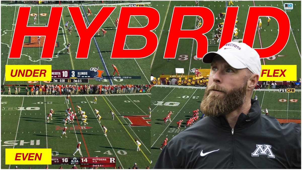 Welcome to the era of Total Football: 

Minnesota's Hybrid Odd Front

We are now officially in the post-Spread Era. 

What does that mean for defenses? 

You'd better be multiple.

Link below.
--