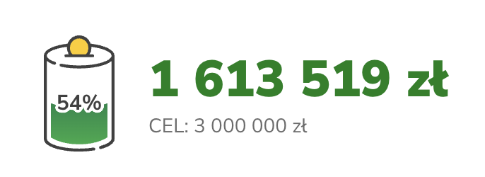 Luźne 1,6 miliona złotych w dwa dni, bo poprosiliśmy o to widzów. No fajnie!