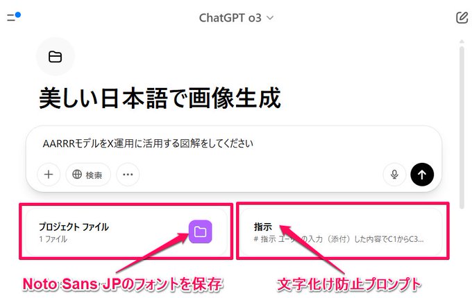 Image in tweet by テツメモ｜AI図解×検証｜Newsletter