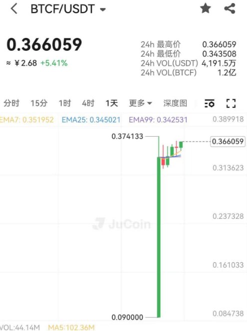 福利姬Web3老吴分享的黄推图片2 - 网红私拍内容