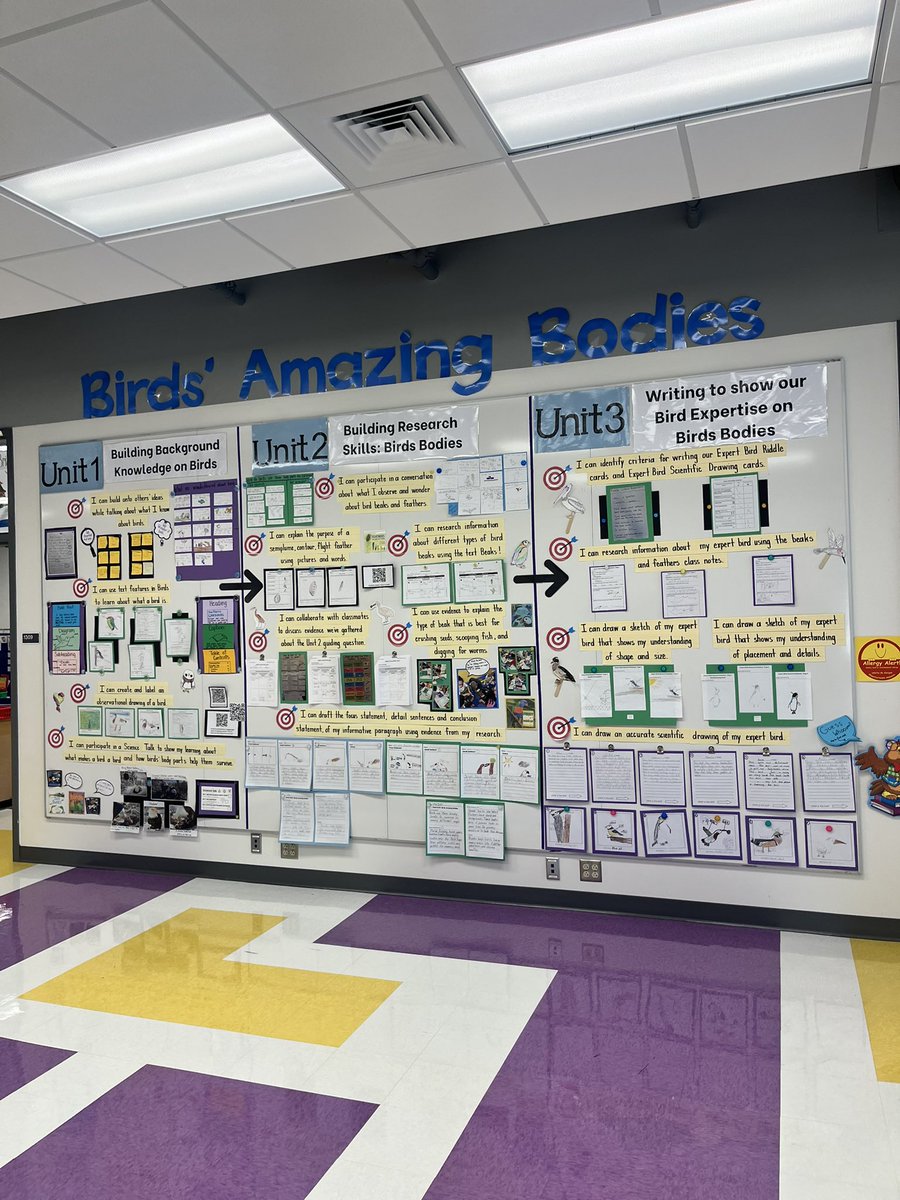 Dr. Tanisha Frazier Myles (@drfraziermyles) on Twitter photo It’s official! <a href="/BuckhornCreekES/">Buckhorn Creek ES</a> is the second EL curriculum partner and the first in Wake to earn the EL credential! I’m so honored to support this school as they continue to get impact in all 3 dimensions of student achievement. Way to go Buckhorn! <a href="/ELeducation/">EL Education</a> <a href="/WakeElementary/">Wake Elementary</a> It’s official! <a href="/BuckhornCreekES/">Buckhorn Creek ES</a> is the second EL curriculum partner and the first in Wake to earn the EL credential! I’m so honored to support this school as they continue to get impact in all 3 dimensions of student achievement. Way to go Buckhorn! <a href="/ELeducation/">EL Education</a> <a href="/WakeElementary/">Wake Elementary</a>