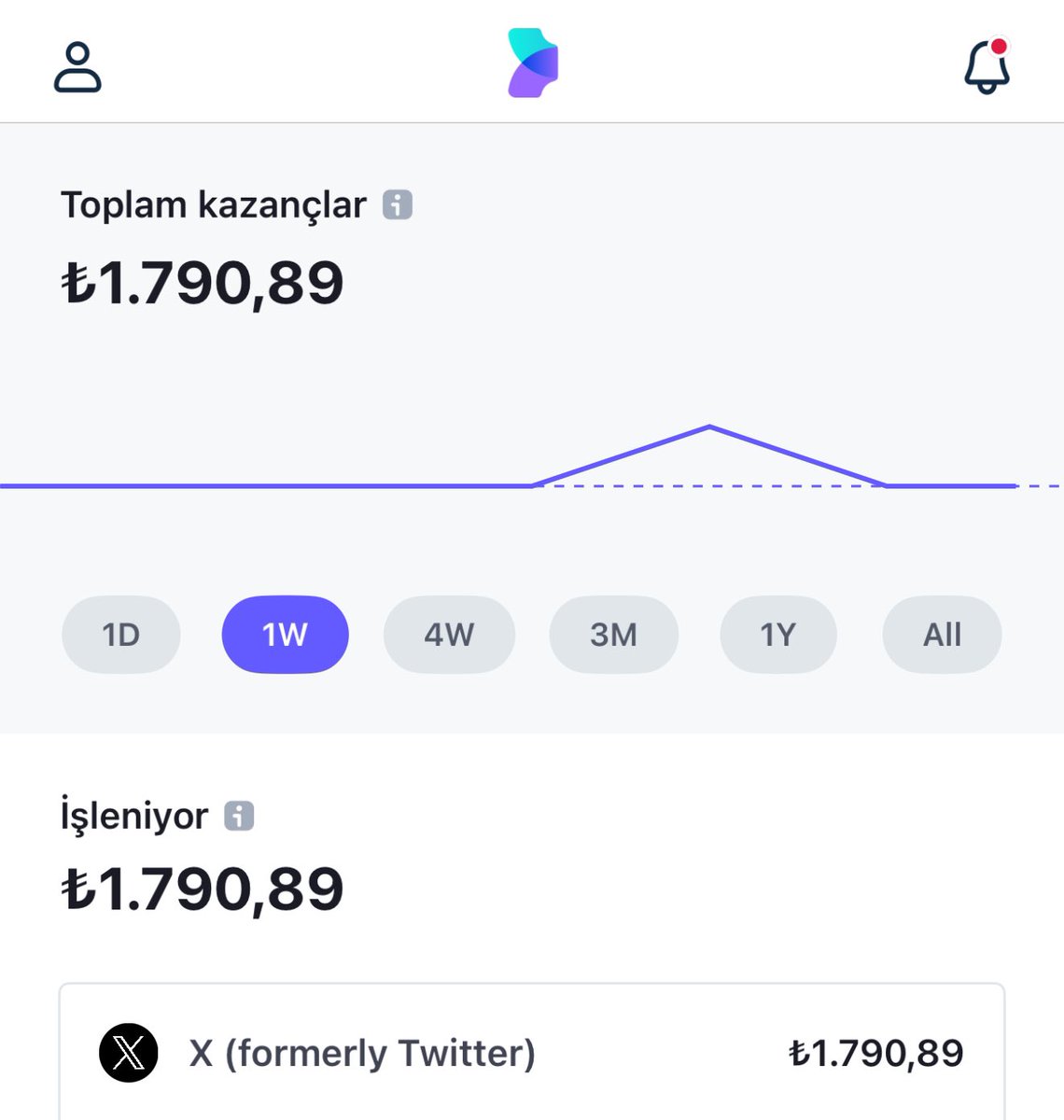 akselmelkonyan's tweet image. ❗️❗️❗️DUYURU❗️❗️❗️

⭕️Beni takip eden kıymetli arkadaşlar bugün X tarafından hesabıma 1.790 TL yatırılmış.

Bu etkileşimi sizler yaptınız dolayısı ile üzerine biraz daha ekleyip 50 Gr külçe gümüşü 1 kişiye yollayacağım.

Bu paylaşımı beğenmenize veya beni takip etmenize GEREK…