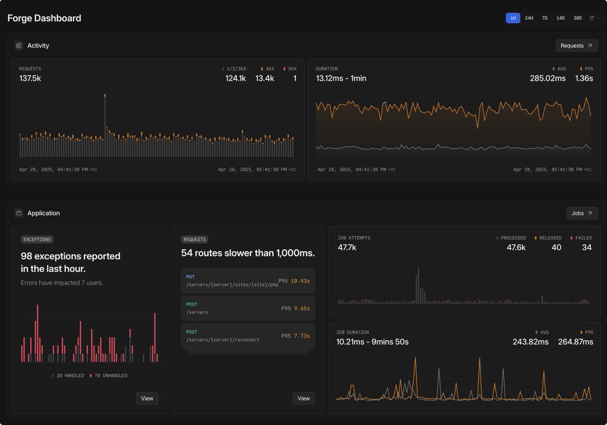 Nightwatch is coming in one month.

This month we’ve already tracked 3.5 billion events on Forge.

What will you see with Nightwatch?