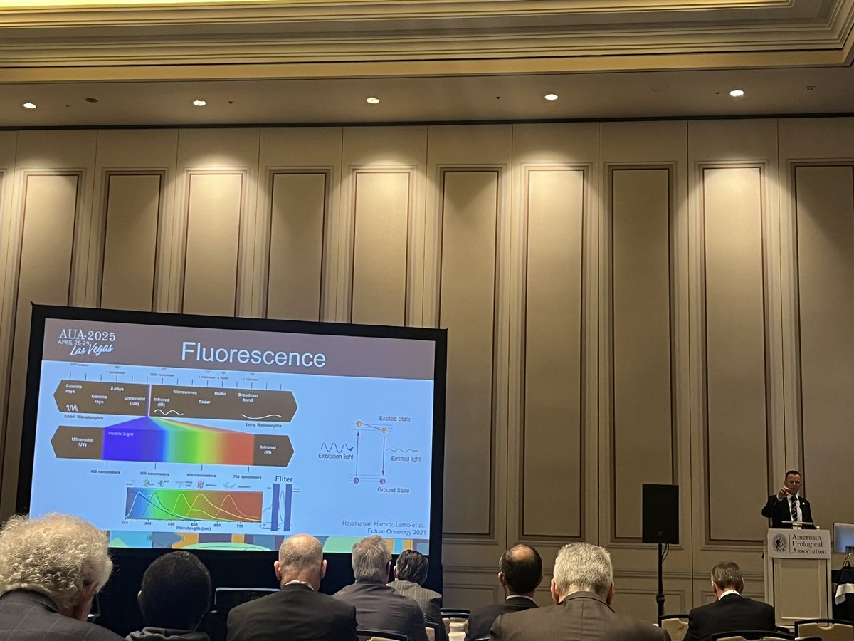 Deepika Reddy (@reddy4urology) on Twitter photo Prof <a href="/LambAlastair/">Alastair Lamb</a> suggests it’s not what we take out, but what we leave behind matters in #ProstateCancer with considerations of #NeurosafeProof and #Fluorescence at #AUA2025 Prof <a href="/LambAlastair/">Alastair Lamb</a> suggests it’s not what we take out, but what we leave behind matters in #ProstateCancer with considerations of #NeurosafeProof and #Fluorescence at #AUA2025
