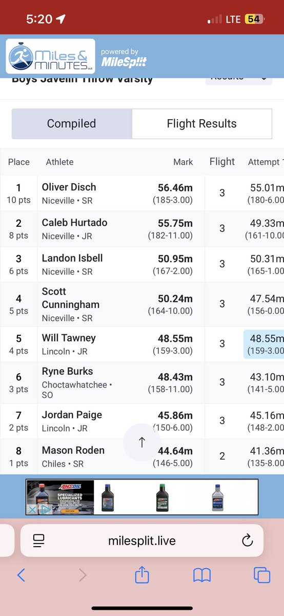 Year ✌️Over with #AGTG Finished With a PR of 48.43m (158-11.00)<a href="/Court92986/">CourtlandCoachFuller</a>
