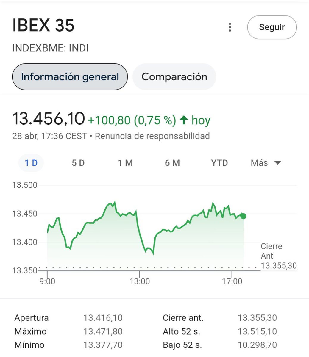 Que se vaya la luz en todo el país y que la bolsa, quitando el "susto inicial", opere como si no pasase nada, es otra muestra de que el capitalismo no tiene que ver con la realidad.