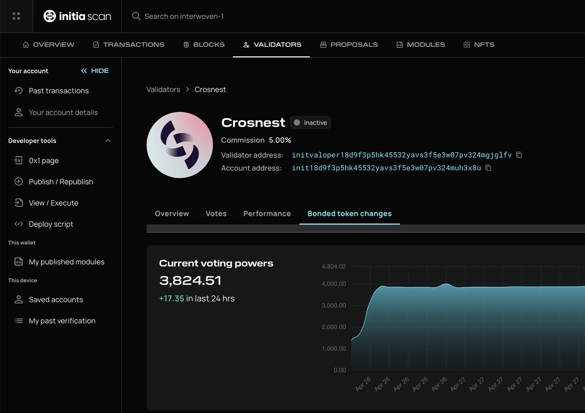 Crosnest tweet media