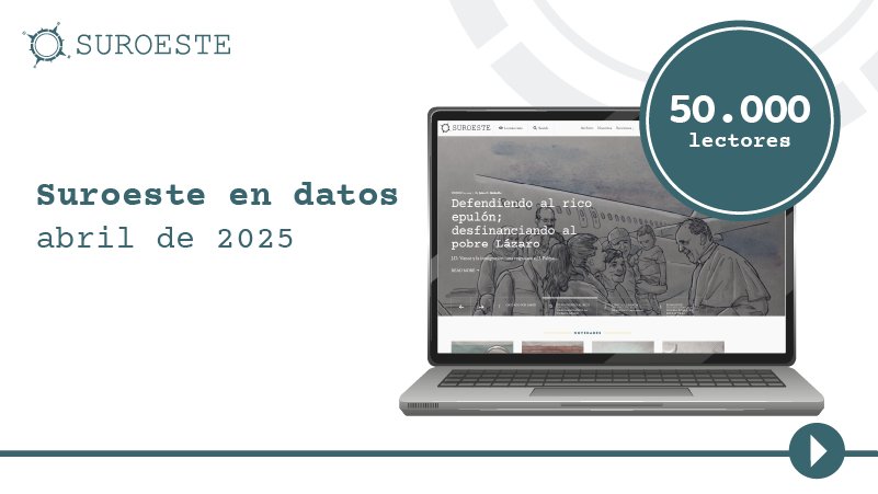 Revista Suroeste tweet media