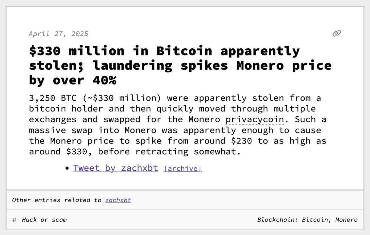 $330 million in Bitcoin apparently stolen; laundering spikes Monero price  by over 40% April 27, 2025
