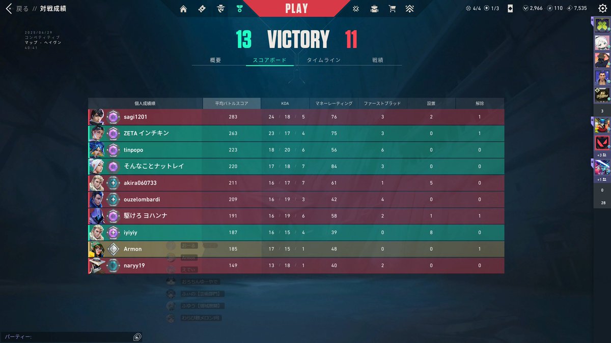 プラチナダイヤ帯で勝てたのうれしい🥰🥰🥰🥰