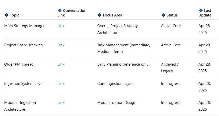 Kris Rymer tweet media