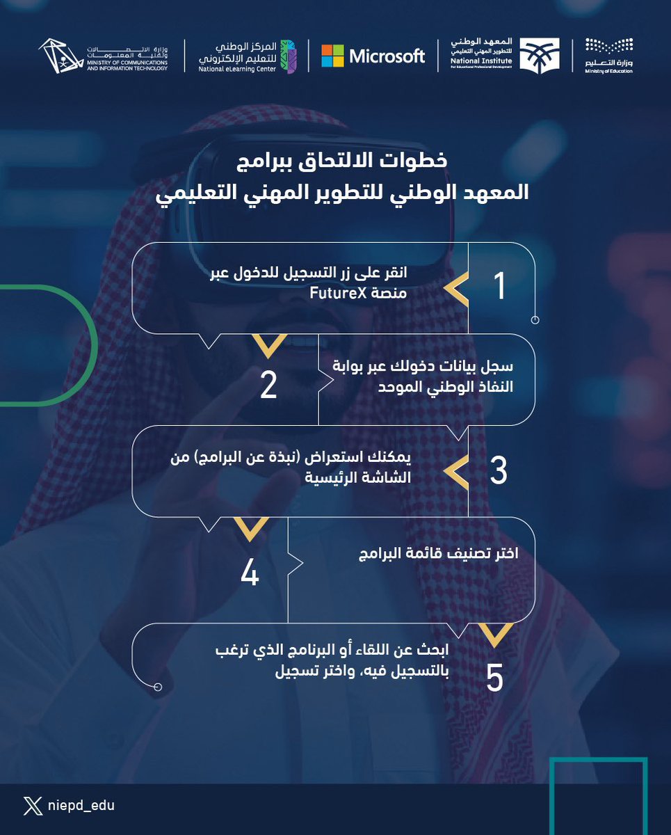 لكل المهتمين بـ #الذكاء_الاصطناعي_التوليدي في التعليم يسعدنا حضوركم #اللقاء_التثقيفي "دمج الذكاء الاصطناعي التوليدي في "التعليم"  للتعرف على أحدث تقنيات #مايكروسوفت التعليمية وأفضل ممارسات دمجها في التعليم في إطار الاخلاقيات والمسؤولية .