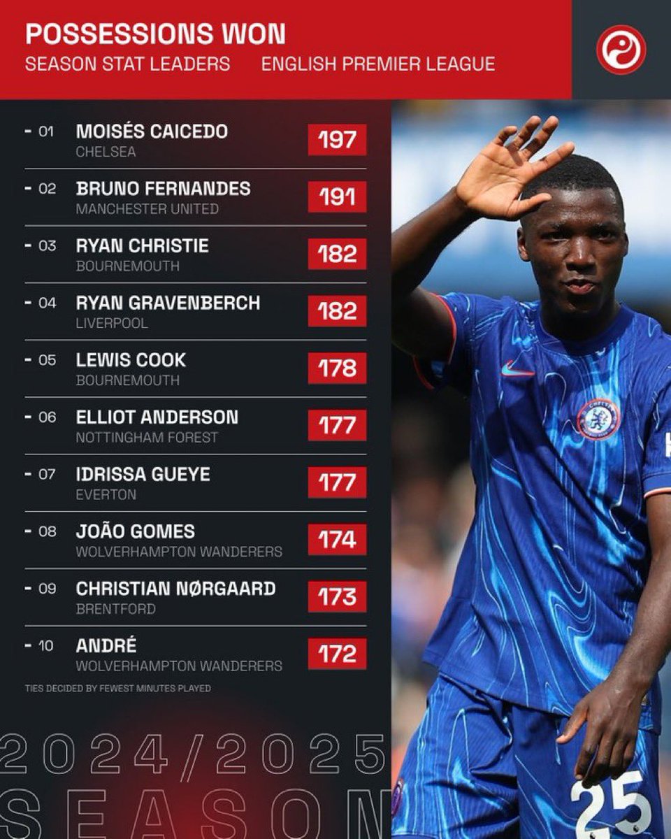 (fan) Frank 🧠🇾🇪 tweet media