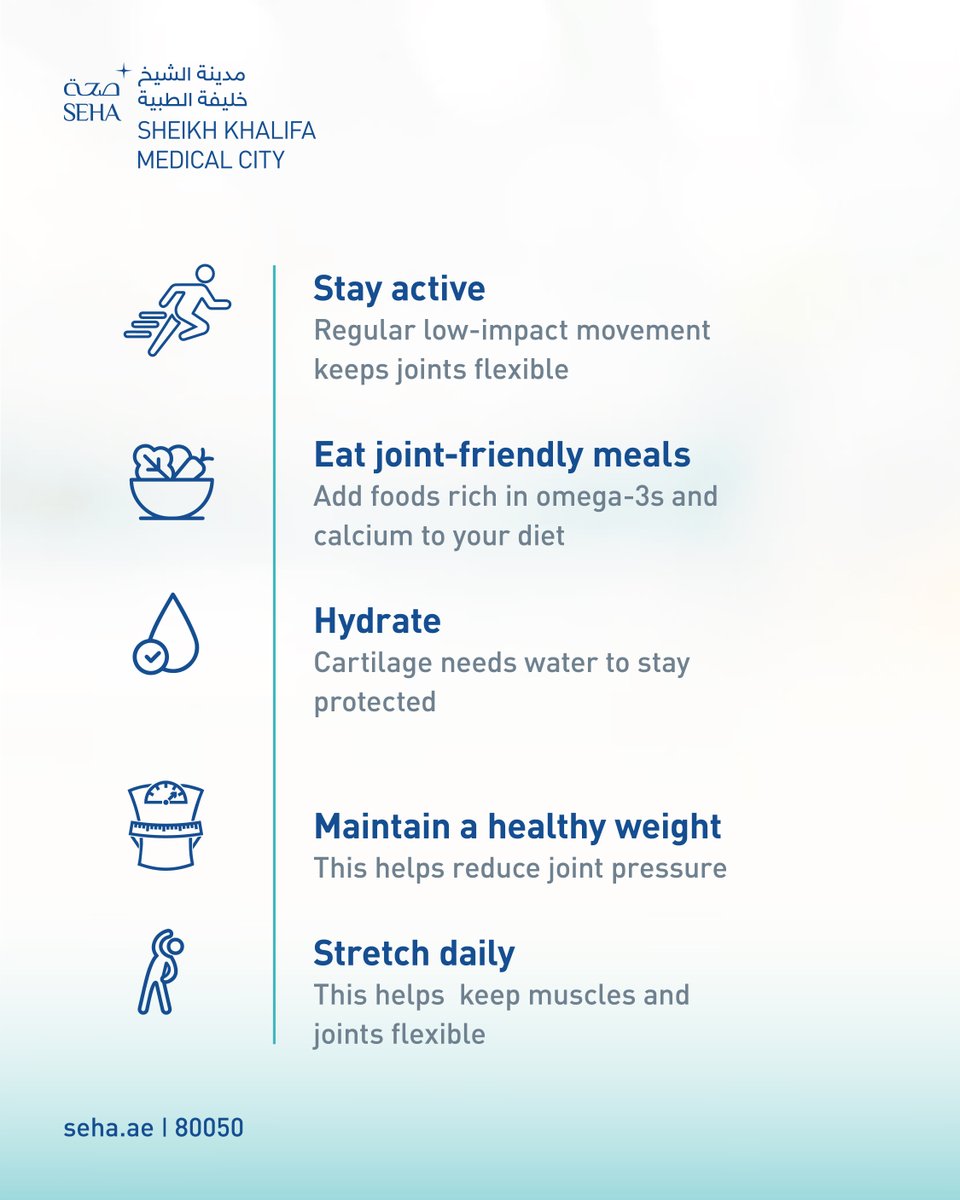SKMCAbuDhabi's tweet image. Aging is natural. Stiffness isn’t. Discover how you can keep your joints happy and healthy. Need further assistance? Book a consultation with one of our Orthopedic experts. Call 80050, WhatsApp 024102200, or use the SEHA app.

#SKMC #SEHA #Healthcare