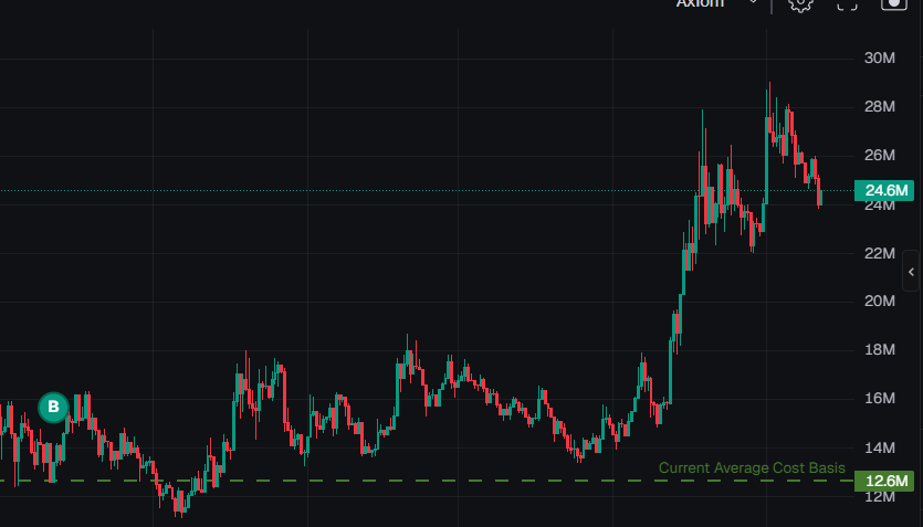 FalconFo tweet media