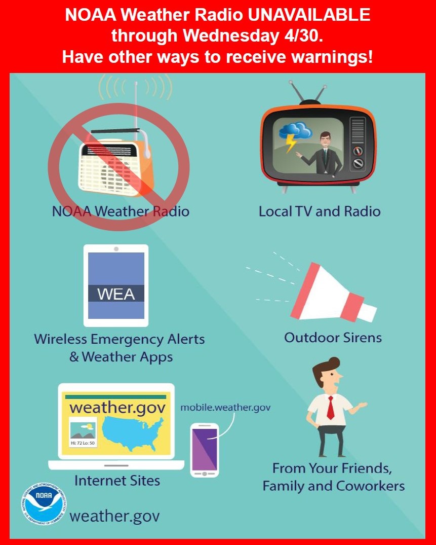 NOAA Weather Radio will be unavailable today through Wednesday due to a pre-scheduled system update. Please make sure to have other ways to receive warnings. For more information about the outage, visit weather.gov/oax.
