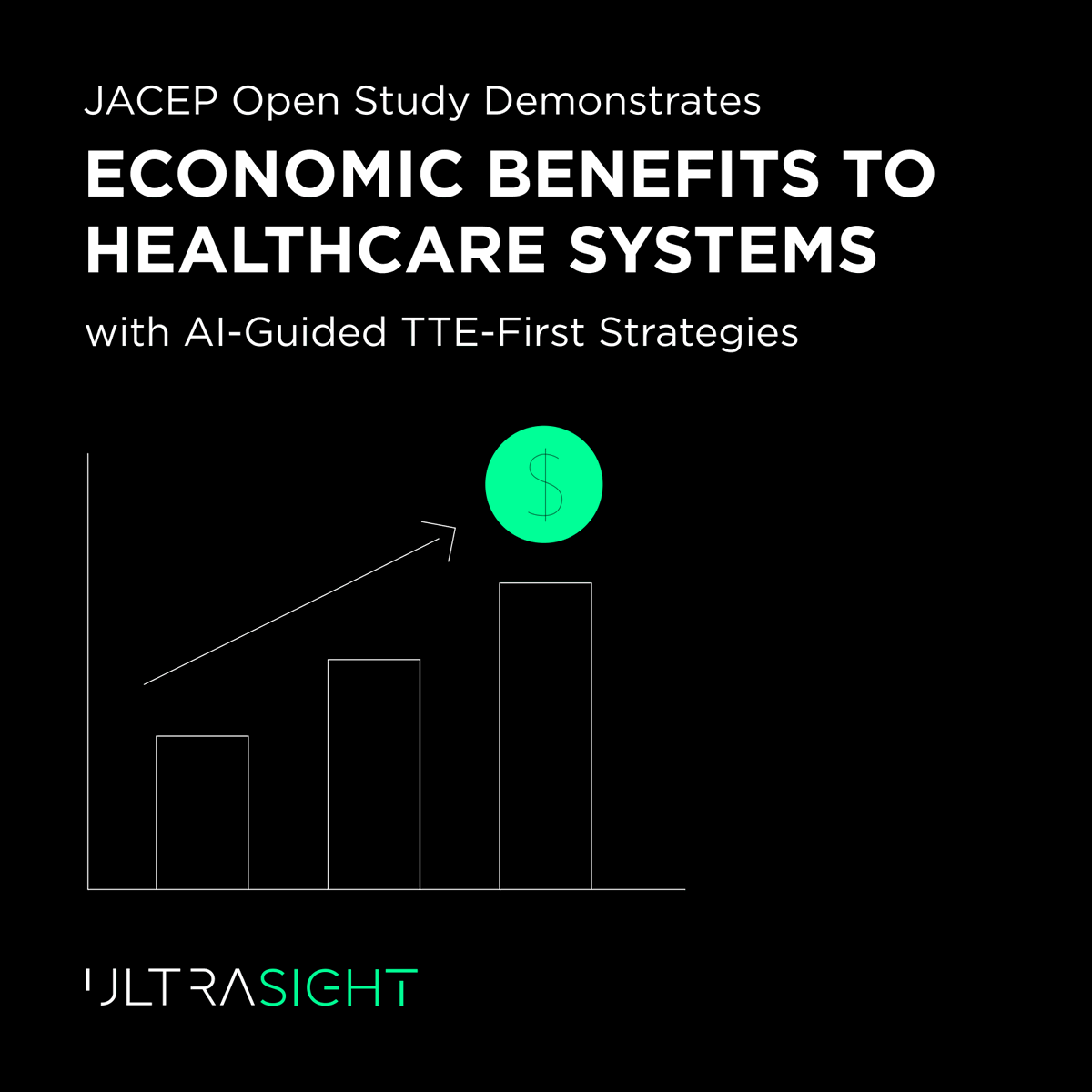 New study in JACEP Open shows AI-assisted TTE at the bedside can save US healthcare systems over 12 million hospital bed hours and $815M annually for one indication! Learn how UltraSight enables this efficiency. 

 #AIinHealthcare #Echocardiography
ultrasight.com/jacep-open-pub…