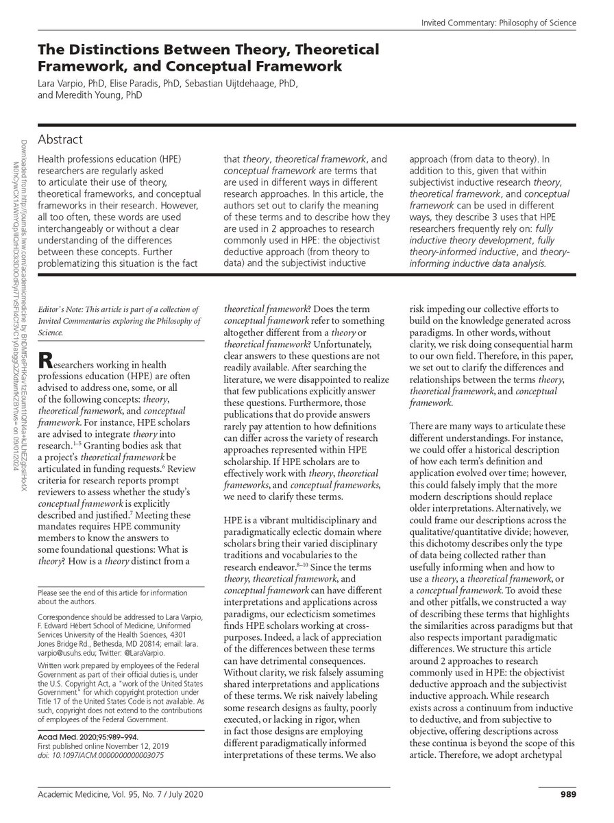 The Distinctions Between Theory, Theoretical Framework, and Conceptual Framework (1/5)