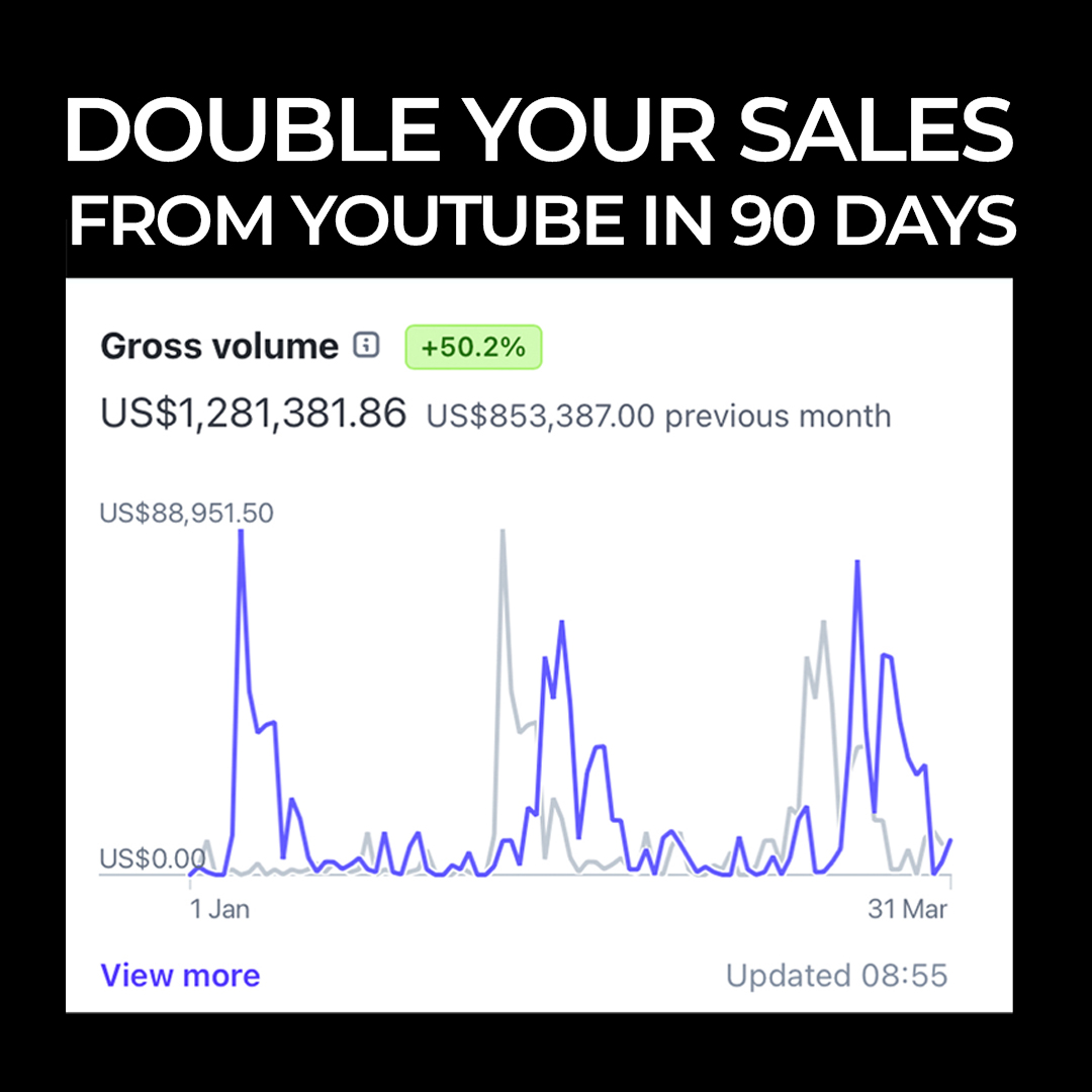Ed_FilmBooth's tweet image. Are you tired of making videos that don't generate consistent sales or leads?
I was convinced there was a better way to fix this problem other than just making video after video hoping for some kind of traction.
So at the start of this year, I went on a 90-day mission to try…