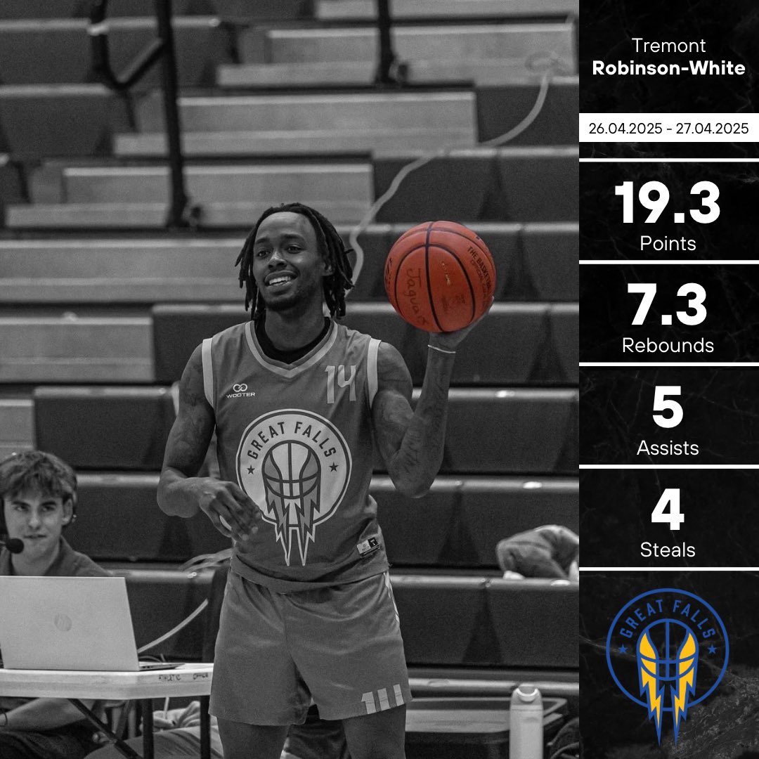 The Player Agency (@theplayer_agenc) on Twitter photo 📊 | <a href="/TreTheShow/">Tremont Robinson White</a> averages across a huge week for Great Falls Electric against Salem, Wenatchee and Seattle 🇺🇸
#ThePlayerAgency 📊 | <a href="/TreTheShow/">Tremont Robinson White</a> averages across a huge week for Great Falls Electric against Salem, Wenatchee and Seattle 🇺🇸
#ThePlayerAgency