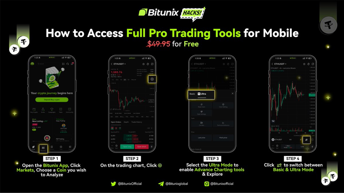 BitunixOfficial's tweet image. Step up your trading game with Bitunix's Ultra K-Line! 📈
Access powerful charting tools, real-time execution, and customization options directly on your phone — no subscription needed. Activate Ultra Mode now and trade smarter. #BitunixHacks #Crypto