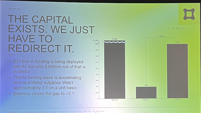 here4impact's tweet image. top takeaways from @endgame_summit

first off: awesome job @madladshad and the @endgame_summit team. well done. this was a tight-knit but high quality event and it was really fun to meet everyone in person (and now my wife knows I have real friends that actually exist which is…