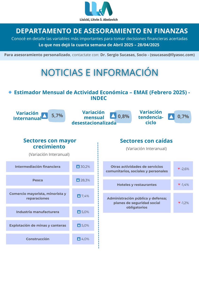 Lisicki, Litvin & Abelovich tweet media