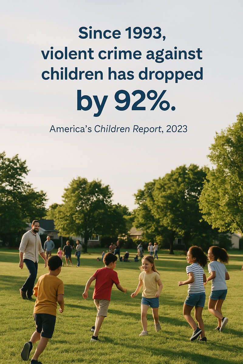 misterstutv's tweet image. Violent crime against kids has dropped 92% since 1993. (America’s Children Report)

Screens show violence everywhere.
Reality? It’s safer than it feels.
Step away from the screen. Step into the world.
Your mind—and your child’s—will thank you.
#MentalHealth #chiddevelopment