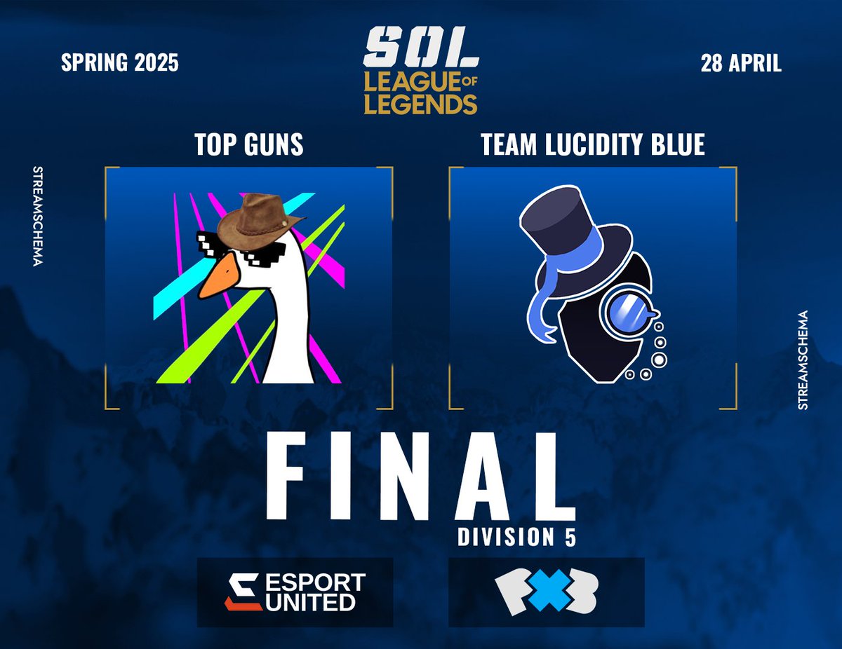 📢 SOL LoL Spring 2025 | FINAL | Division 5

Hattarna gör upp om mästartiteln i division 5, vem har egentligen bäst hatt? Ta reda på det ikväll! 👒🎩

👇
🕢 18:30
⚔️ Bo3 | <a href="/Topgunsesport/">Top Guns</a> 🆚 <a href="/LoLTeamLucidity/">Team Lucidity</a> Blue

🎙️ <a href="/hat_casts/">hatten</a> &amp; <a href="/_Pidde_/">Pidde</a> 
📺 twitch.tv/svenskaonlinel…
