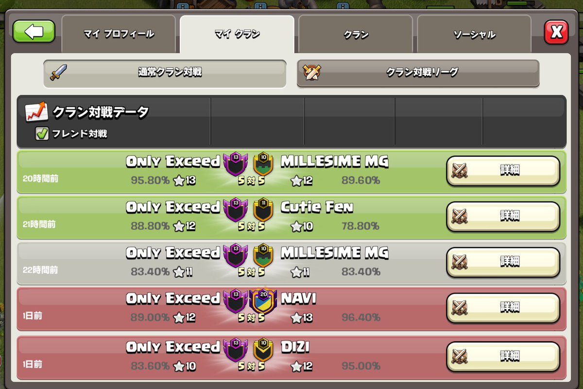 stage3 圧倒的に力負けした🤦‍♂️best8.

けど、これでメンバー全員カメラありの公式戦を経験出来たのでまた1つ次のステップに進めた気が🐳
5月にまた戻ってこれるように頑張りま(っ `-´ c)ﾏｯ!!