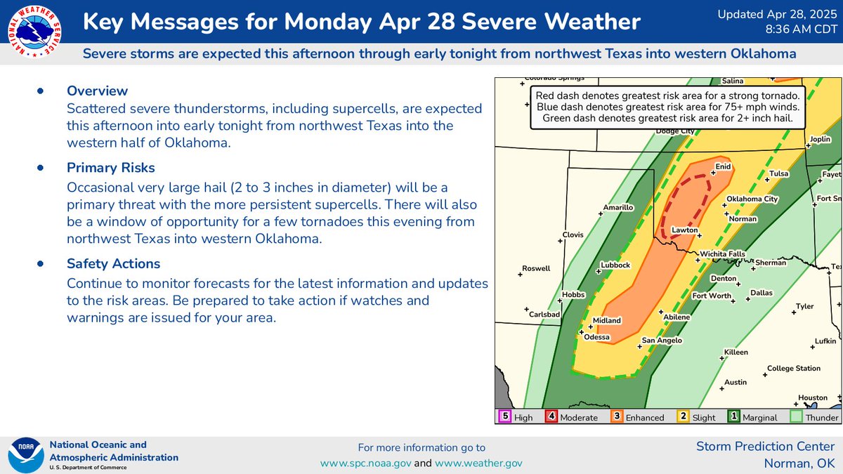 Scattered severe storms with very large hail and a few tornadoes are possible this afternoon into early tonight from northwest Texas into the western half of Oklahoma.