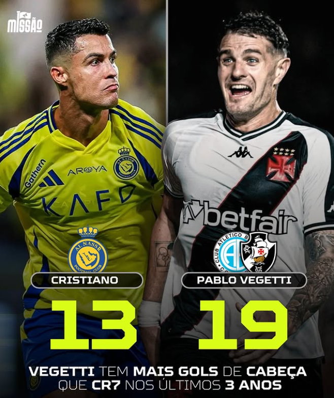 MissaoSports's tweet photo. O PIRATA É BRABO DEMAIS!! 💢🏴‍☠️ 

Pablo Vegetti tem mais gols de cabeça nos últimos 3 anos do que o próprio CRISTIANO RONALDO! 🤯 https://t.co/d9wdwGcyNx