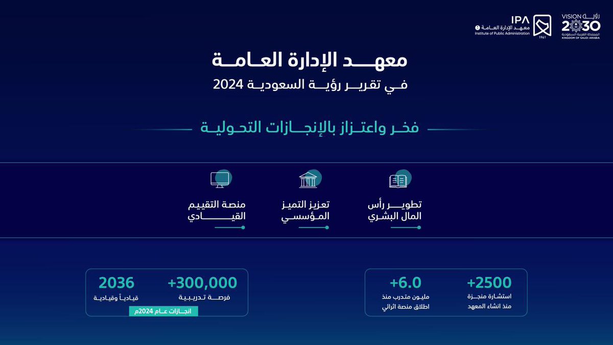معهد الإدارة العامة tweet media