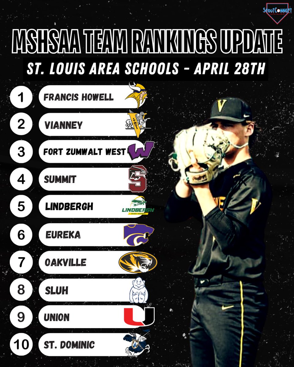 ScoutConnect tweet media