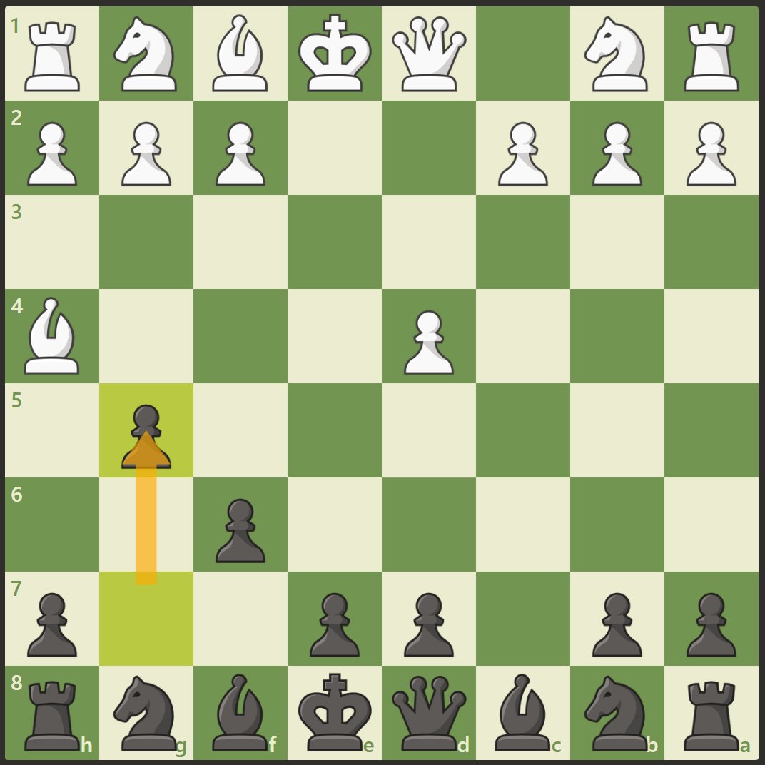 chesscom's tweet image. - attack the bishop ✅
- build a pawn chain ✅
- intimidate my opponent ✅

yeah... chess is just too easy for someone like myself 🥱
