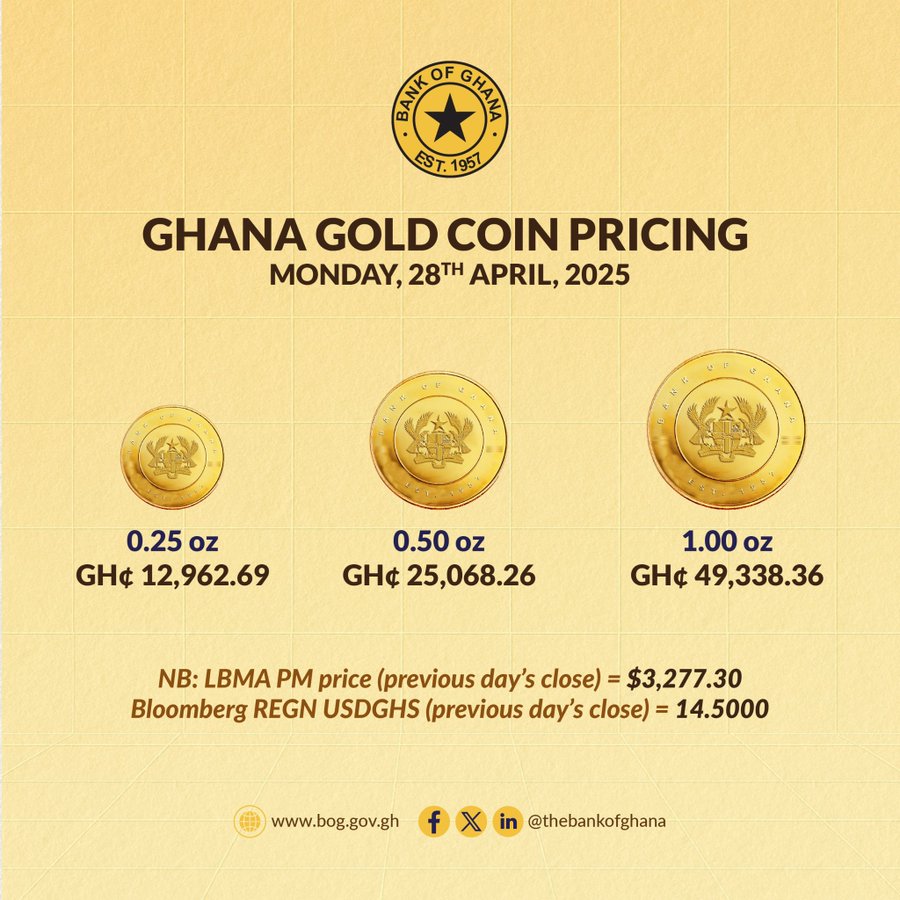 ABC News GH (@abcnewsgh_) on Twitter photo Ghana Gold Coin Pricing , Monday, 28TH April, 2025 
#ABCNewsGH #BoG Ghana Gold Coin Pricing , Monday, 28TH April, 2025 
#ABCNewsGH #BoG