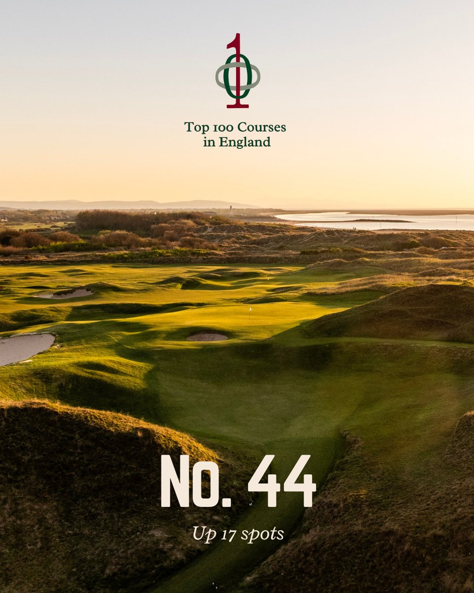 We’re thrilled to have climbed 17 places in the new <a href="/top100golf/">Top 100 Golf Courses</a> England ranking, moving up to 44th.

This significant rise — the second largest on the list — reflects the major investment in the course over recent years and the outstanding work by John and his team.