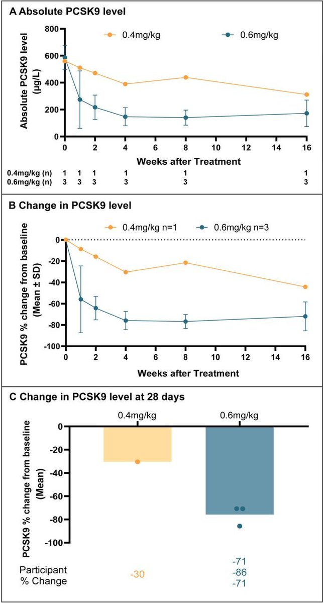 Minhua Chu tweet media
