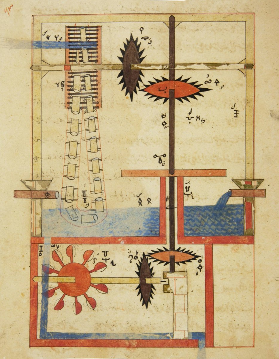 The Public Domain Review tweet media