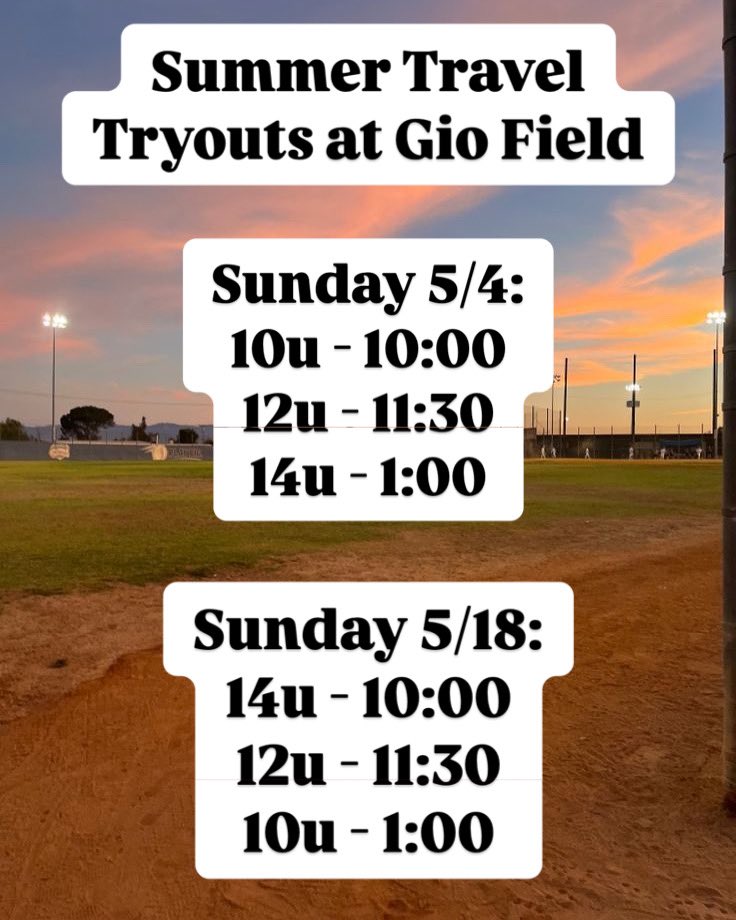 Milton Softball (@miltonsoftball) on Twitter photo 