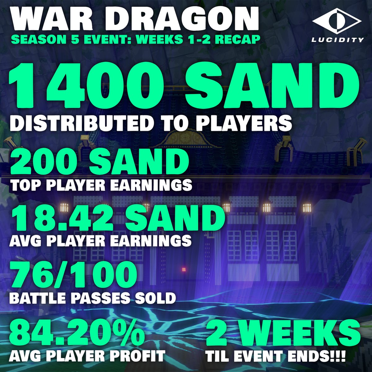 LUCIDITY GAME STUDIOS tweet media