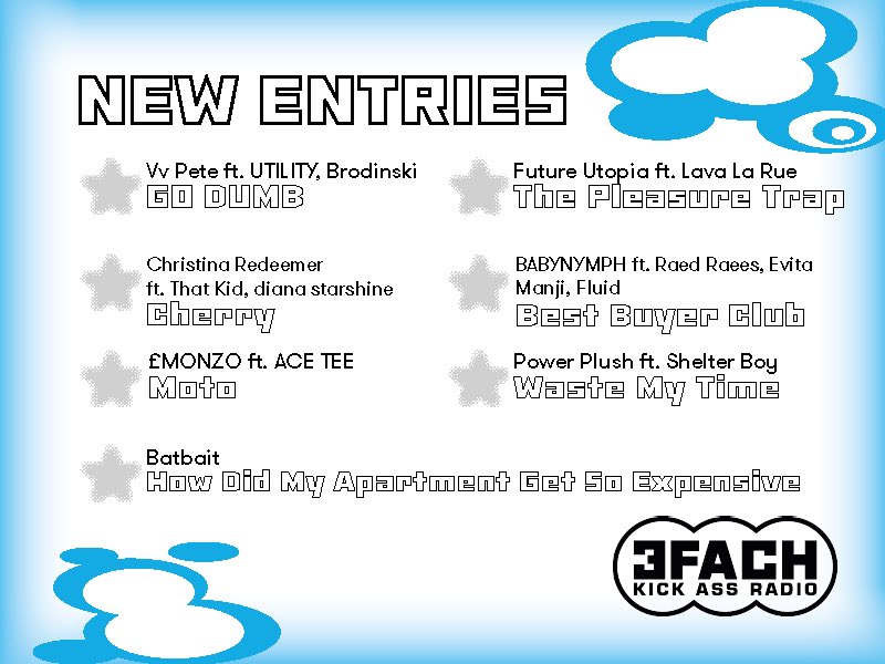 Die New Entries sind wieder da!💿🪩

Mit dabei sind:
<a href="/vvpete/">Vv🍭</a> 
<a href="/LouisBrodinski/"></a> 
<a href="/itisthatkid/">that kid</a> 
<a href="/lavalarue_/">Lava La Rue</a> 
<a href="/BABYNYMPH777/">BABYNYMPH</a> 
<a href="/RaedRaees/">Raed Raees</a> 
<a href="/EvitaManji/">Evita Manji</a> 
<a href="/powerplushband/">Power Plush</a> 
<a href="/shelterboyyy/">Shelterboy</a> 

Hör rein!🎧🎧