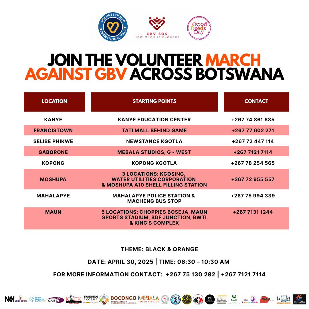 Global Shapers Gabs tweet media