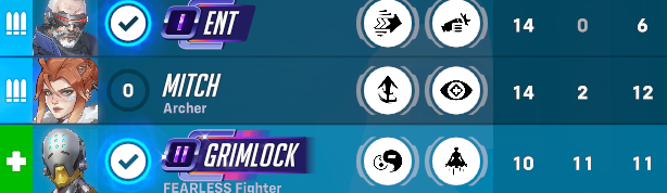 Respect the triple double