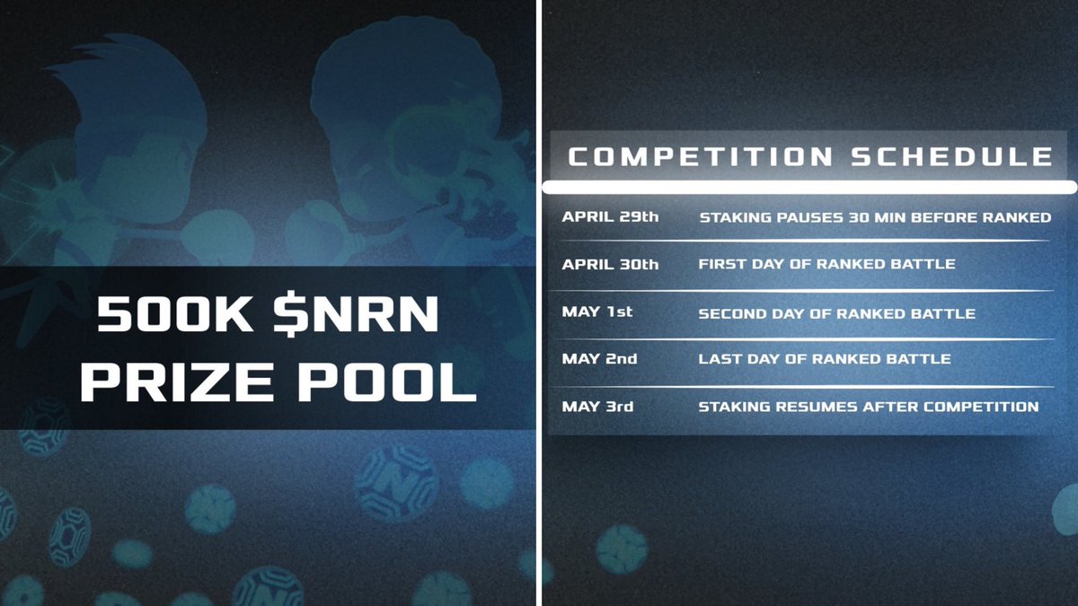Compete for $500k Prize Pool 

ArenaX Labs announces the April AI Arena Ranked Competition, giving players the chance to compete for a $500k $NRN prize pool.

From April 30 (12 PM ET) to May 2 (12 PM ET), players can train their AI champions, battle it out, and climb the