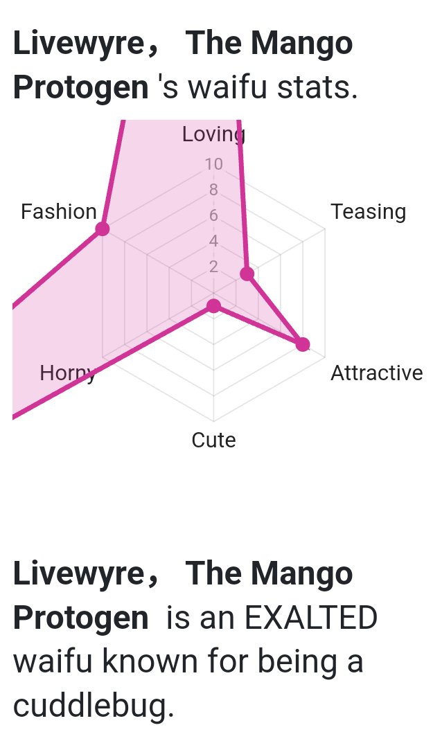 Jesus Christ that WIIILD! XD