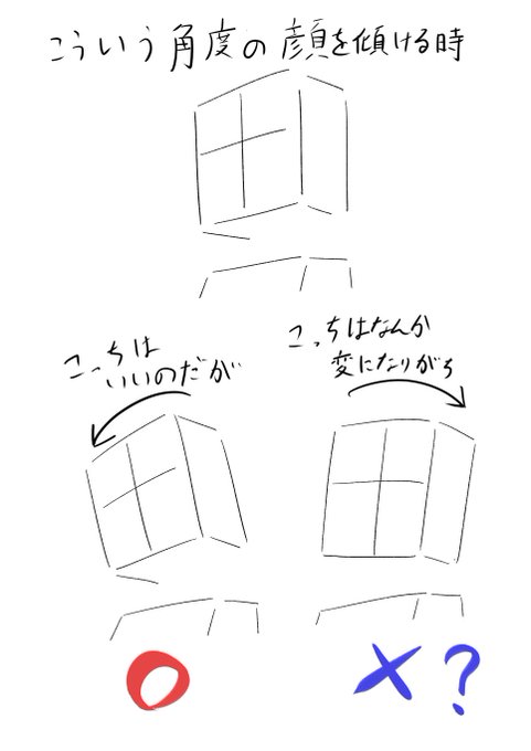 çµµãæããŠãŠæè¿æ°ã«ãªã£ãŠããšãããæããŠããããš