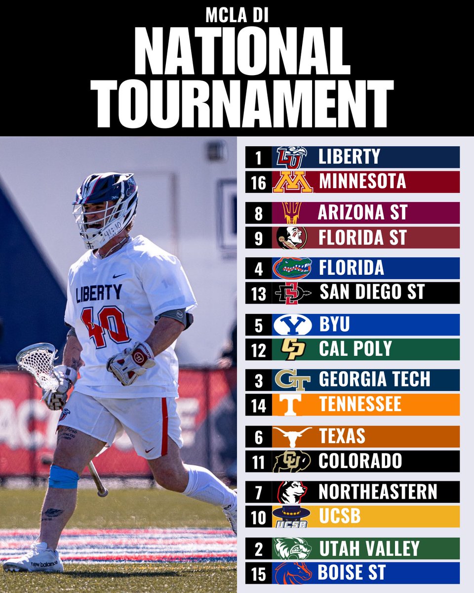 VarsityLacrosse's tweet image. The field is set for the 2025 MCLA National Tournament
